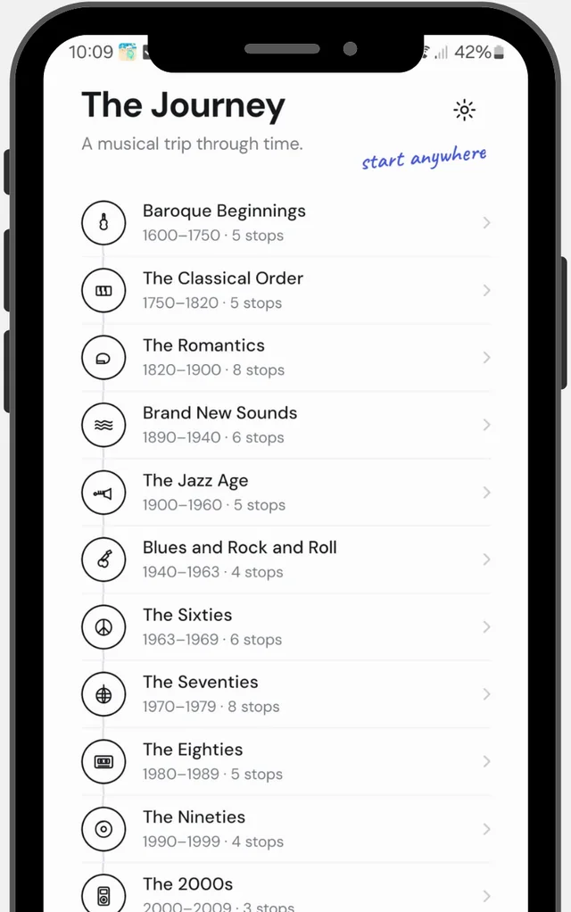 The Journey screen: twelve eras from Baroque Beginnings to Right Up To Today